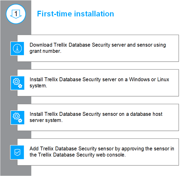 first_time_installation.png