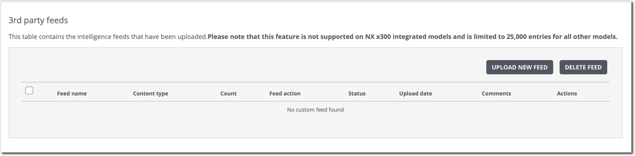NX_IOCFeeds_tableEmpty_scap.png