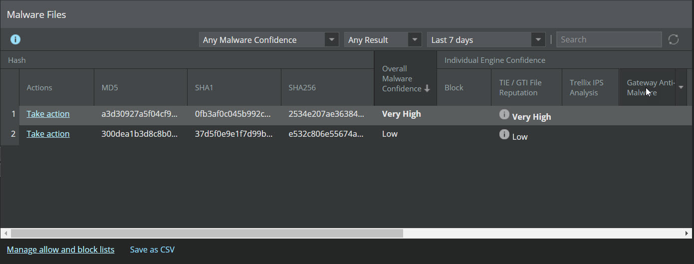 Malware Files page in the Manager