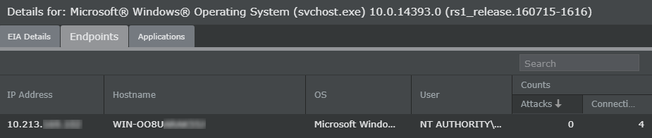 Endpoints information