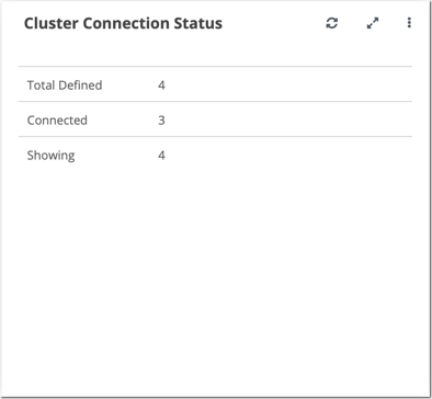 CM_Dashboard_1_Cluster_Connection_Status_scap.png