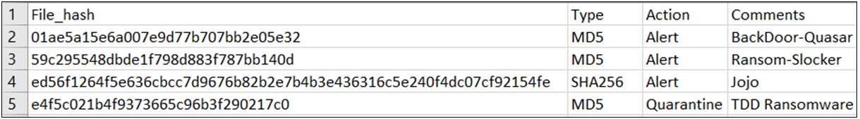 CreatingCSV.png