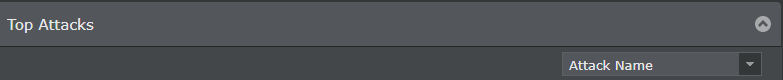 Sort drop-down list