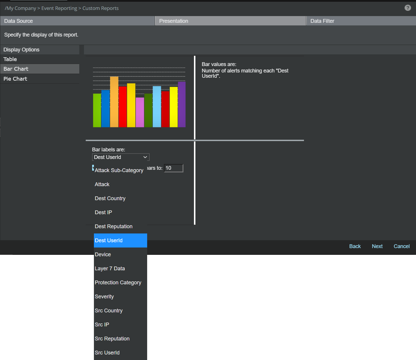 Src UserId and Dest UserId fields options in the bar chart