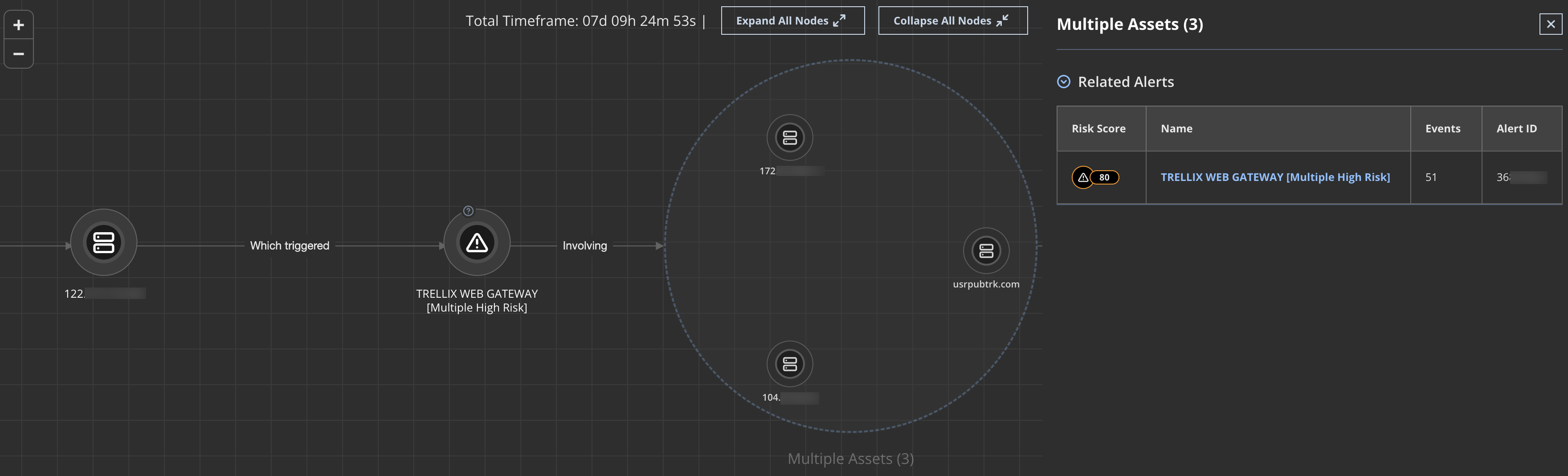 Helix_threats-graph-expanded.png