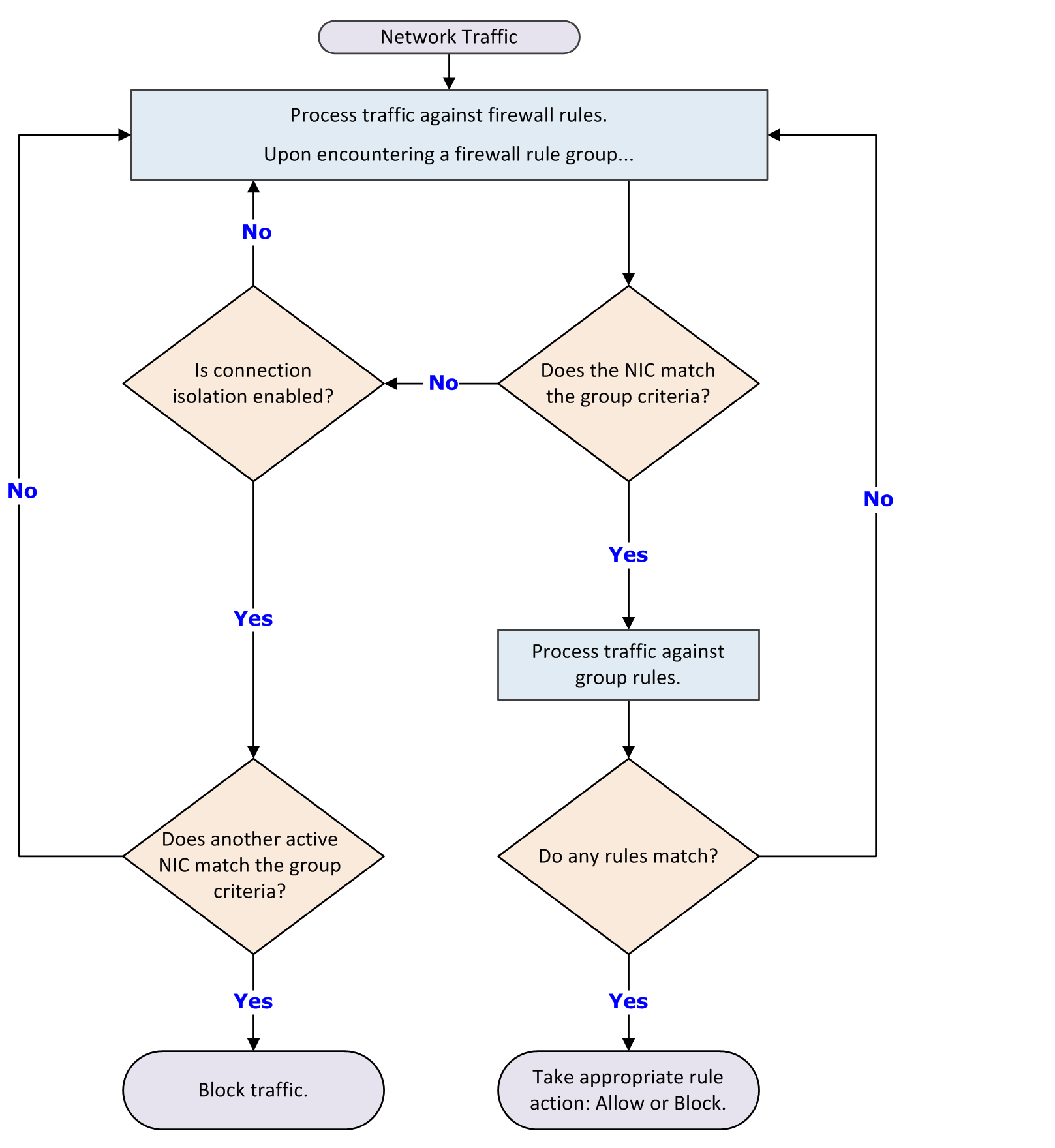 GUID-D9A18BF3-4B63-48DB-AC95-3881D01E116E-low.png
