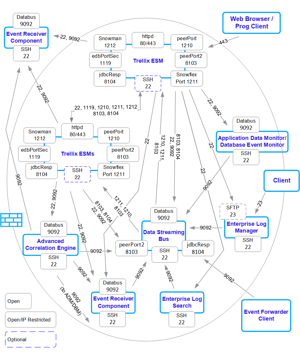 GUID-26F06619-E1B1-47C0-913F-58D473B31F2E-low.png