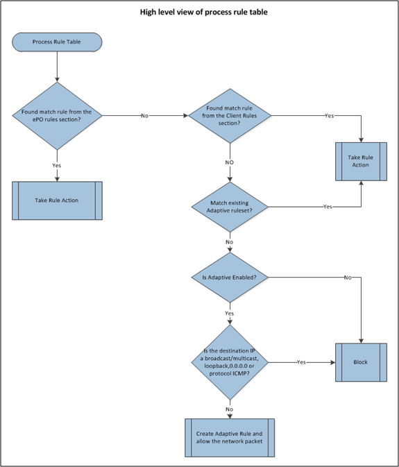 GUID-85411A14-350C-4BC9-98ED-EC94F7E63C77-low.png