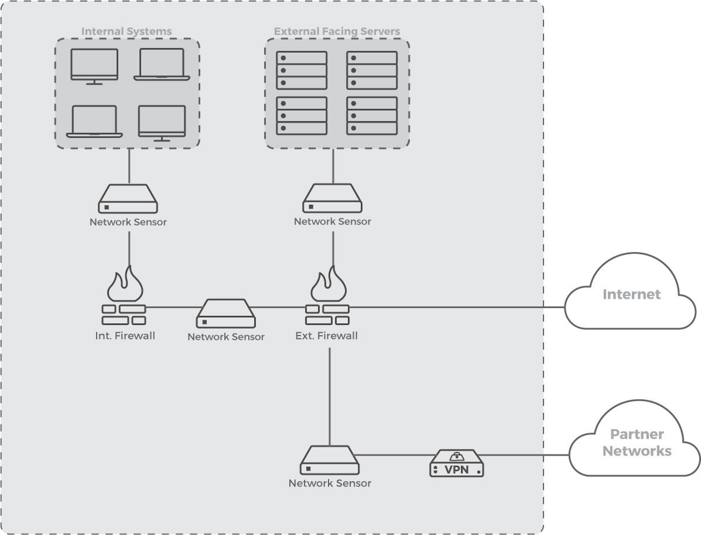 Net_Topology.jpg
