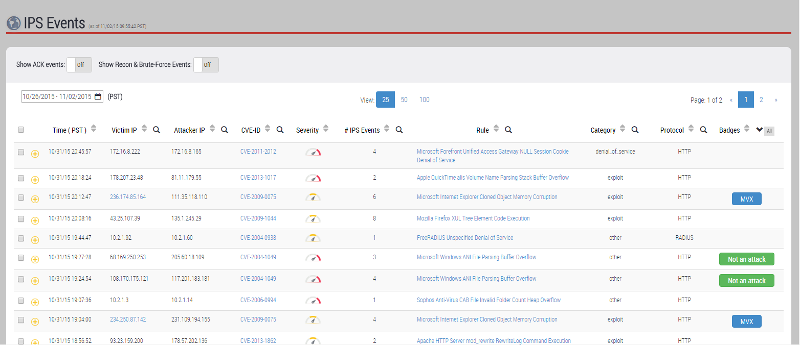 scap_ips_events.png