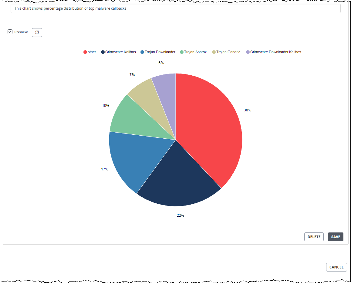 CM_CustomReports_ConfigureGraphPreview_scap.png CM_CustomReports_ConfigureGraphPreview_scap.png