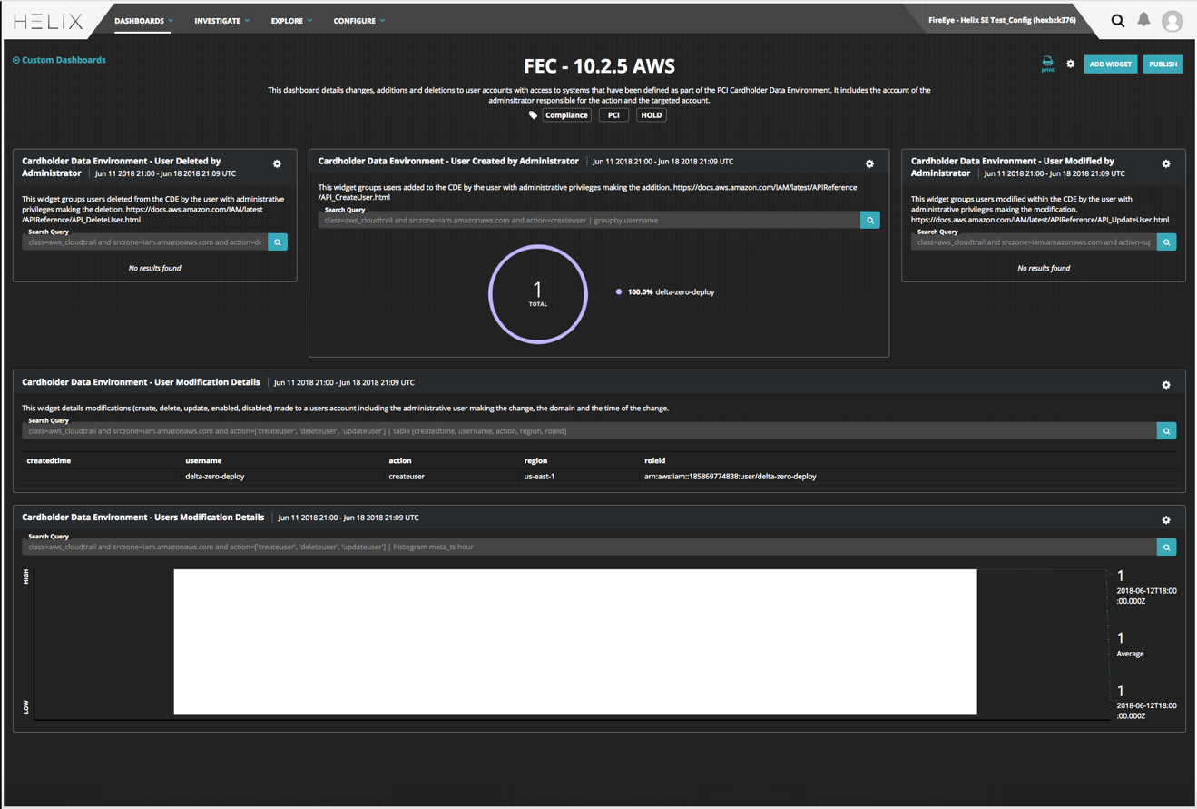 Amazon Web Services AWS PCI_3.png