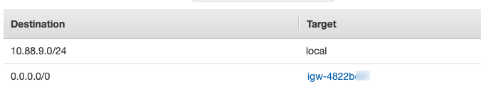 AWS_subnet_2.png