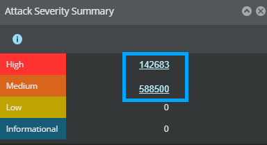 Hyperlinked alert count in Manager