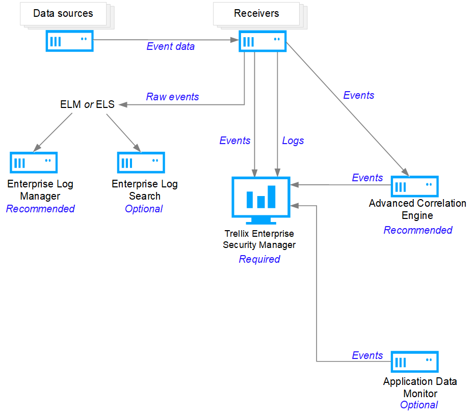 GUID-C3EDC07D-D006-4EDC-891E-1FF7A31ED269-low.png