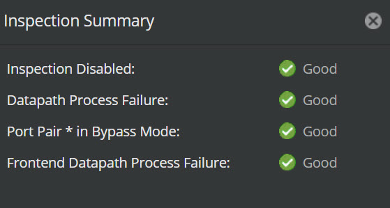 Inspection Summary