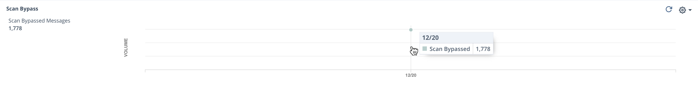 ETP_scanbypasswidget.png
