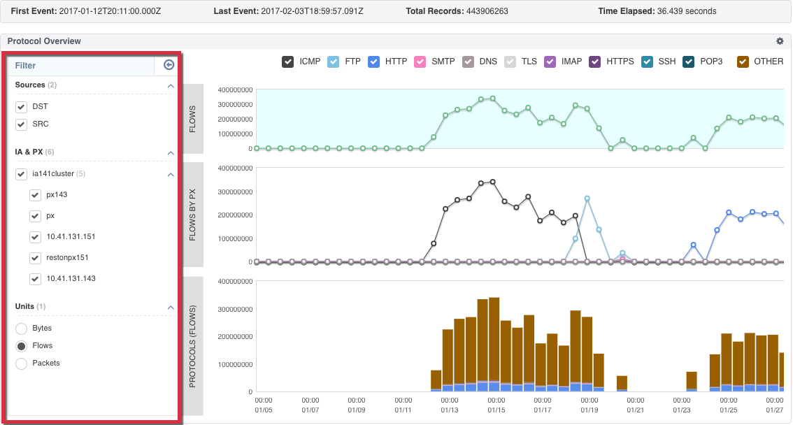Protocol Summary Filter Tab.png
