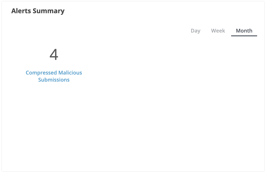 AX_Dashboard_1_Alerts_Summary.png