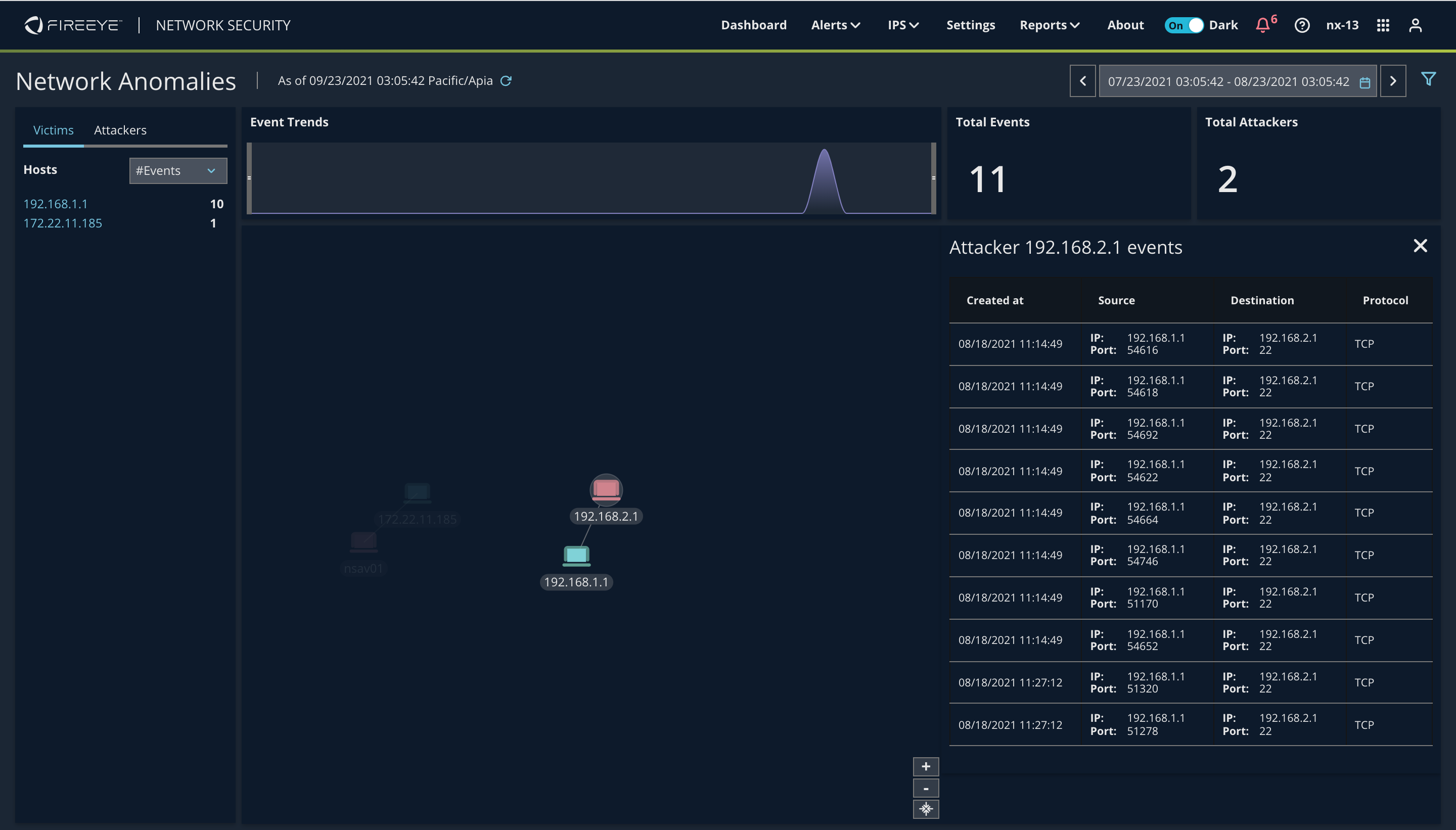 NX_Alerts_NetworkAnomalyPageEventsPanel.png