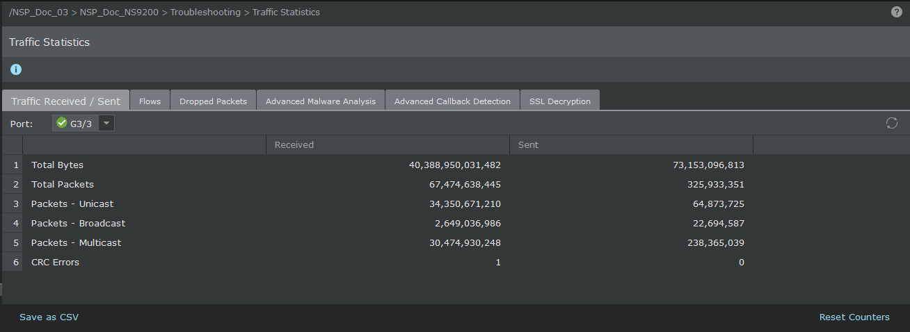 Traffic Received / Sent