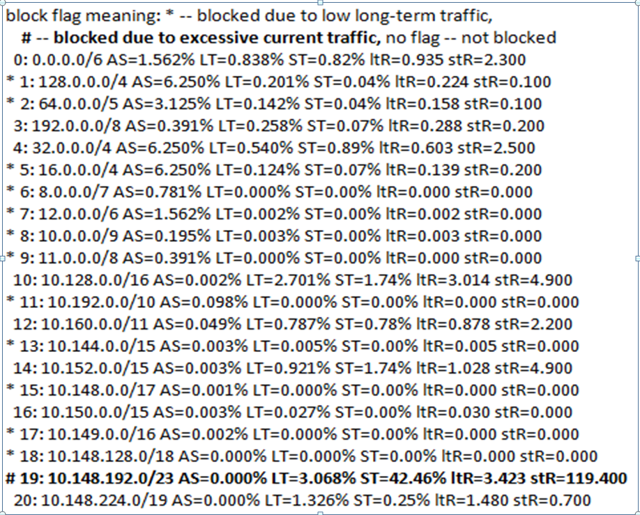 GUID-93E22BB7-5BCD-40AD-B1D5-7039EA034675-low.png