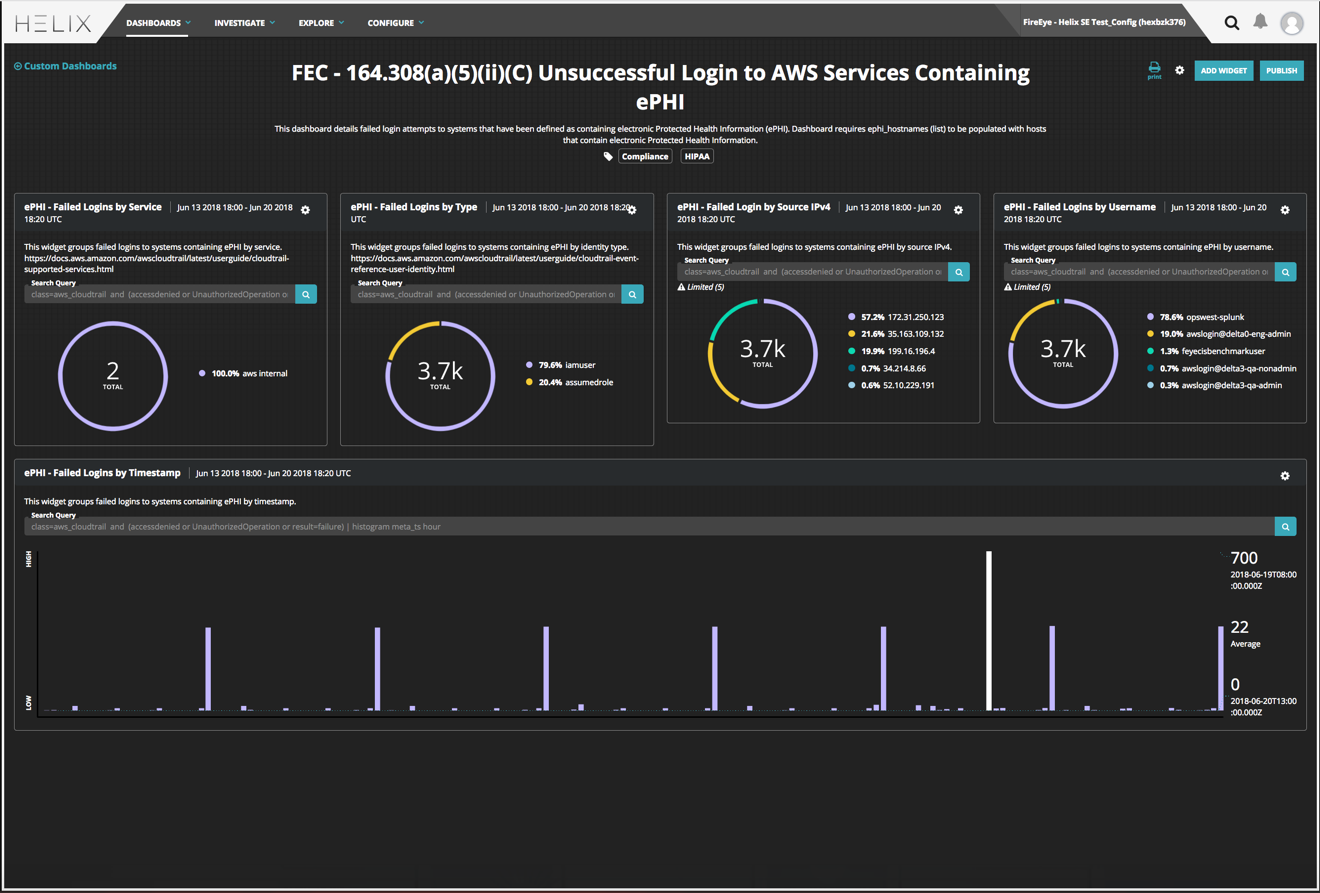 Amazon Web Services AWS HIPAA_1.png