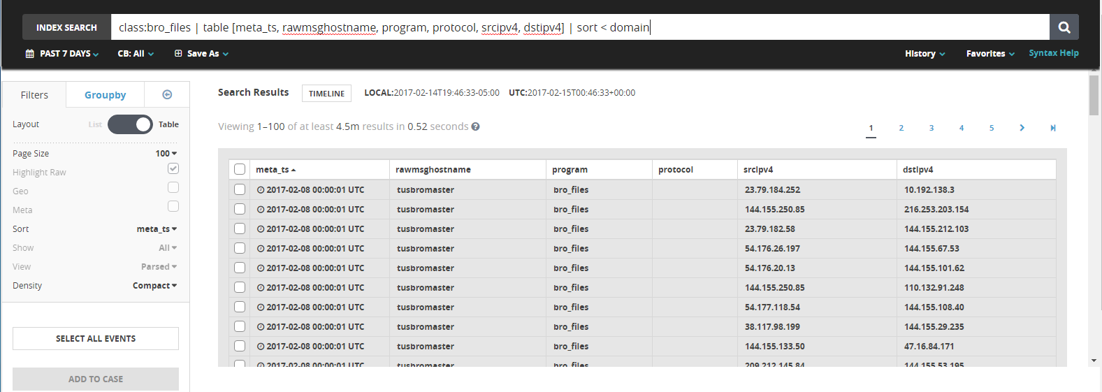 TAP tables.png