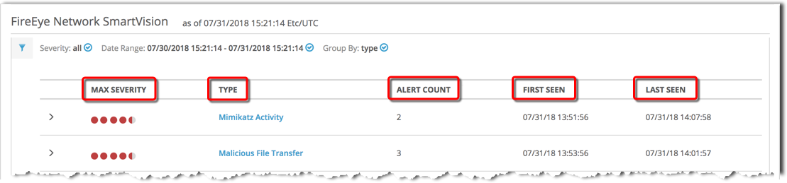 AlertsSmartVision_groupedBy_AttackType_calloutSortKeys.png