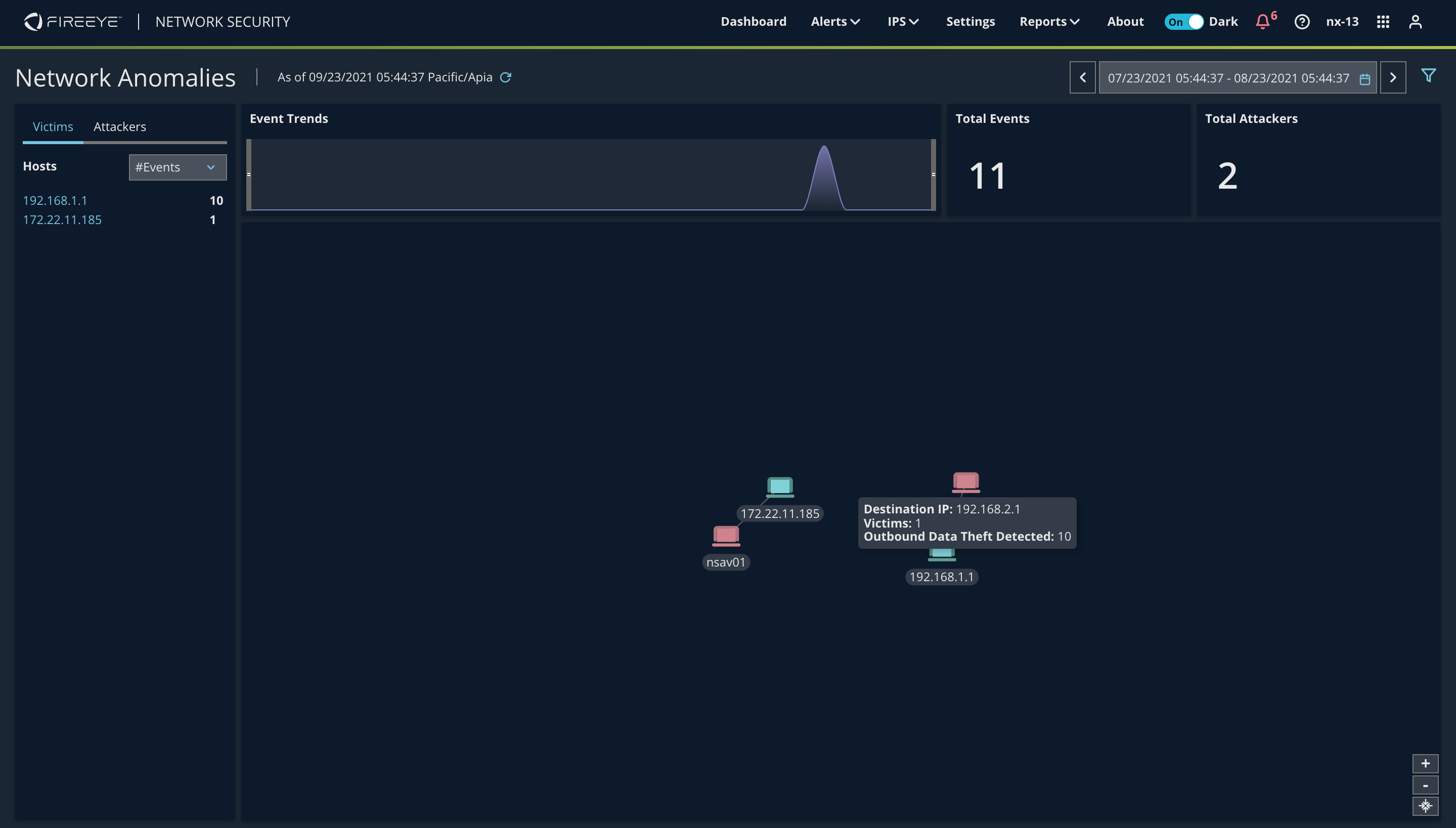 NX_Alerts_NetworkAnomalyPageHover.png