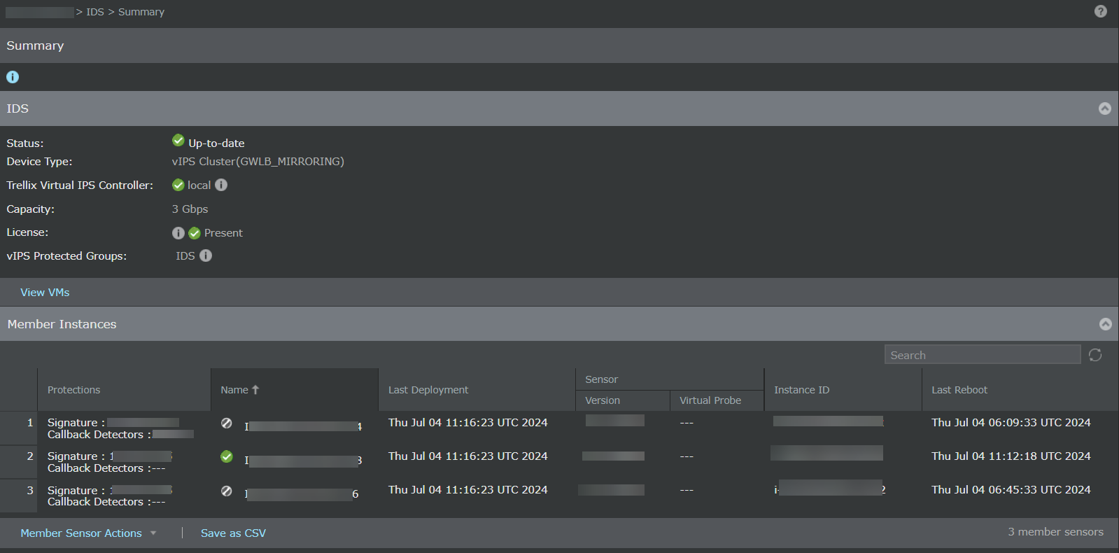 Summary details of a GWLB cluster