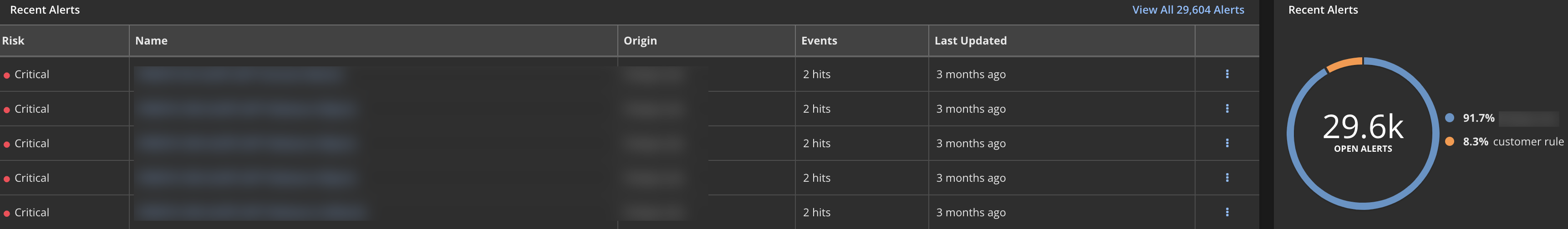 HelixXDR_RecentAlerts.png
