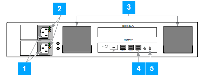 Back panel of the Trellix DLP Capture Storage Array (DLP-CSA-A)