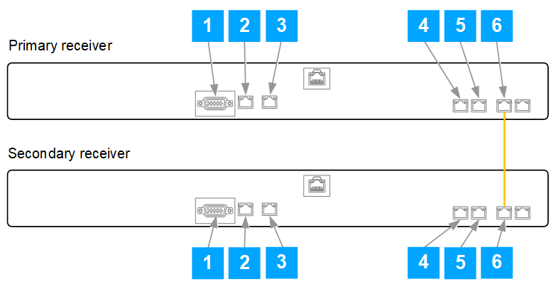 GUID-2DB9DF36-9227-4CF5-A555-BBFBE563AB5D-low.png