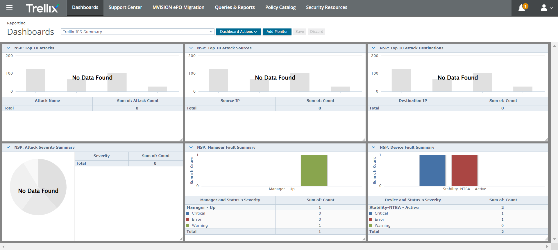 sampleNSP_dashboard