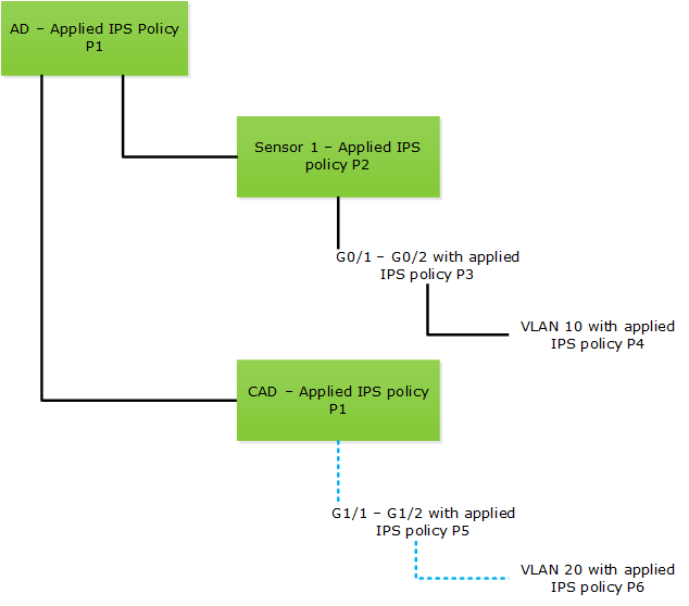 GUID-3D177BDC-4DB6-4786-B822-C67BB951CF2C-low.png