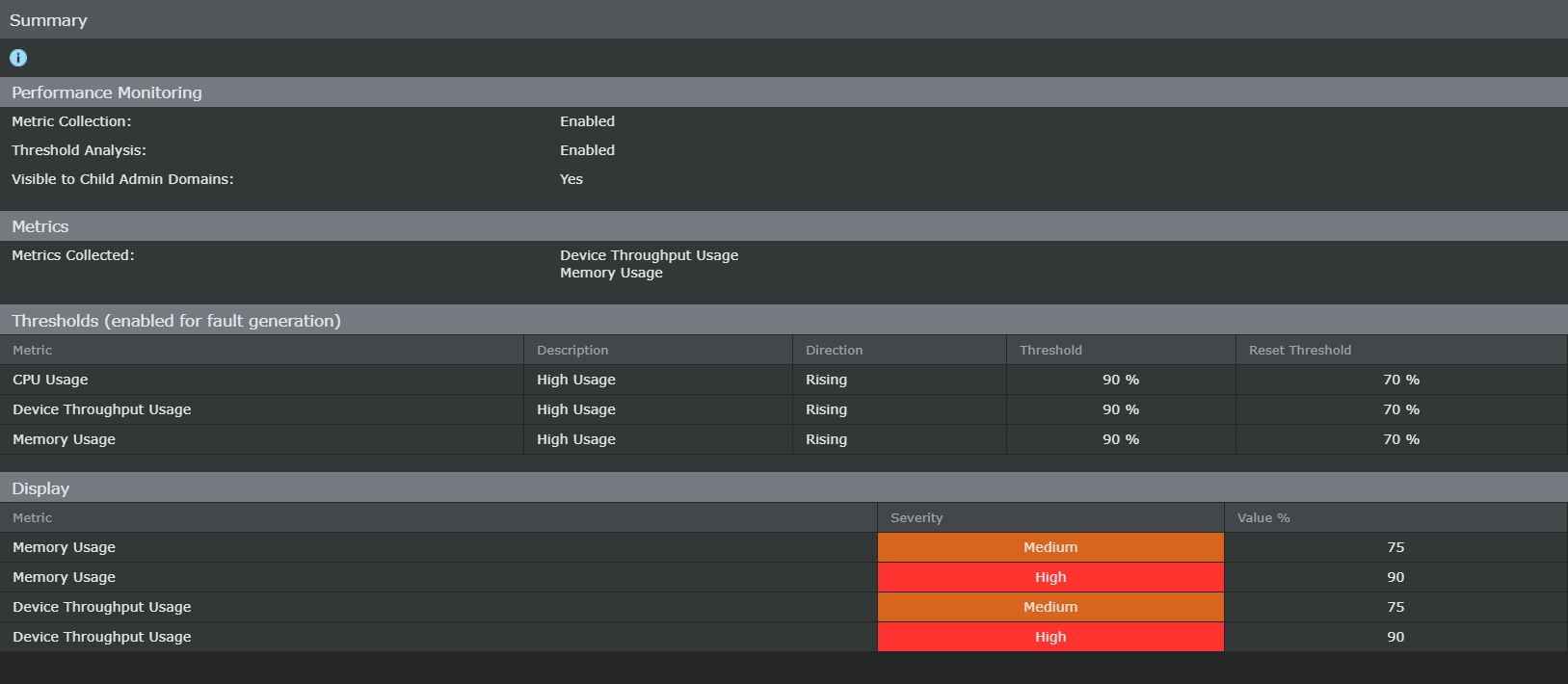 sensor_performance_monitoring_summary_page