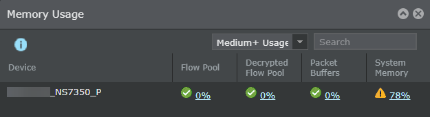 Memory usage
