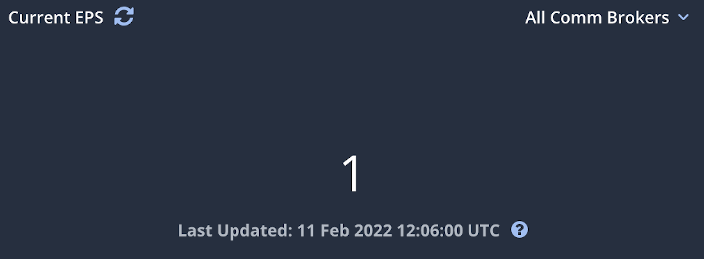 CurrentEPS.png