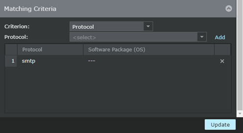 Details of the Trellix IPS custom attack