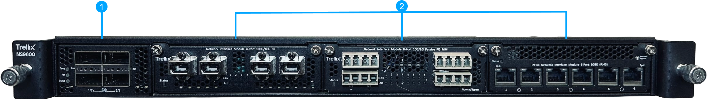 FrontPanelNS9600_NonPFO.png Sensor front panel