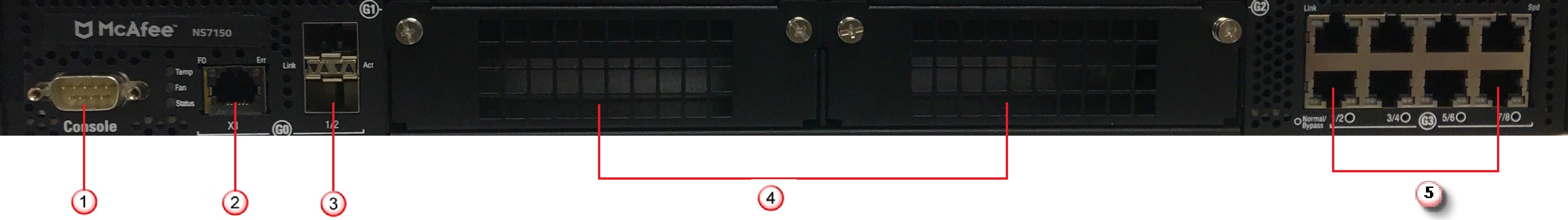 Sensor front panel