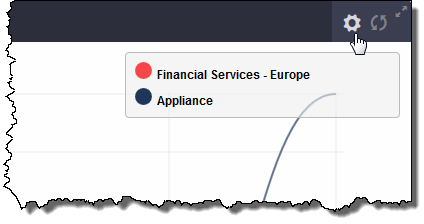 scap_ips_dashboard_6_Malware_Detection_Trends_clear.png