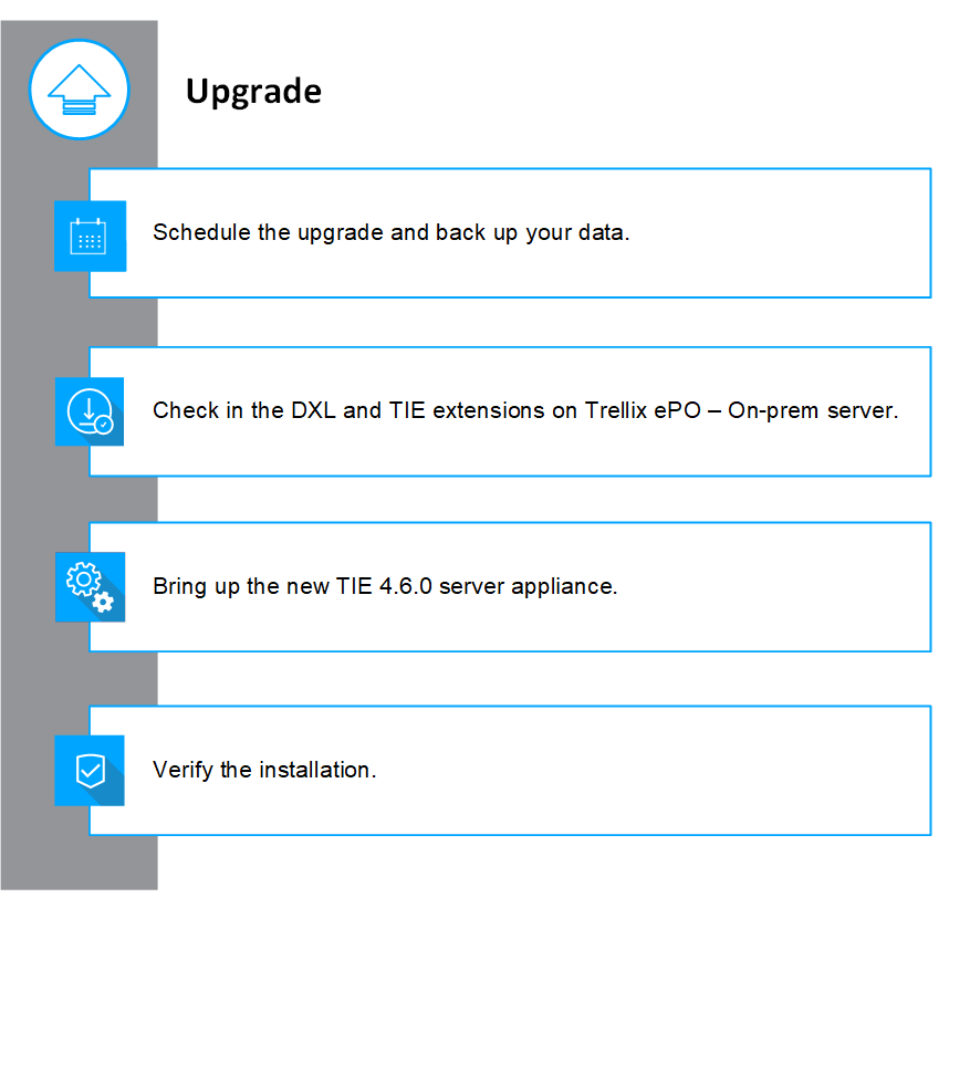 TIE_upgrade_installation_v2_GUID-9F1C90D6-8847-4FD7-9CEC-7D1175B4556F_2_en-us_Source.png