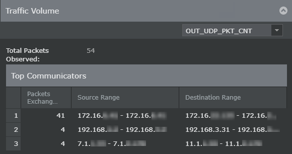 DoS IP range dialog