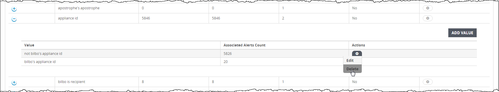CM_AlertValueDelete_scap.png