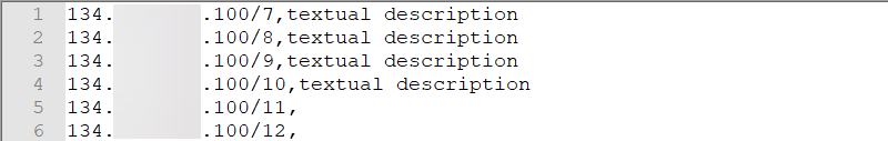 CSV file format for IPv4 or IPv6 Networks