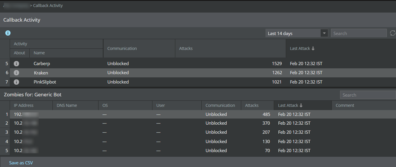 Analyze callback activities