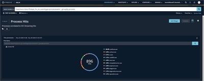 Helix_dashboard_1.jpg