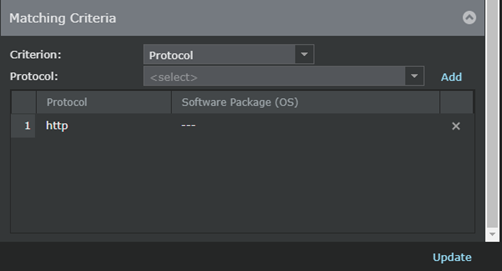 Details of the Trellix IPS custom attack